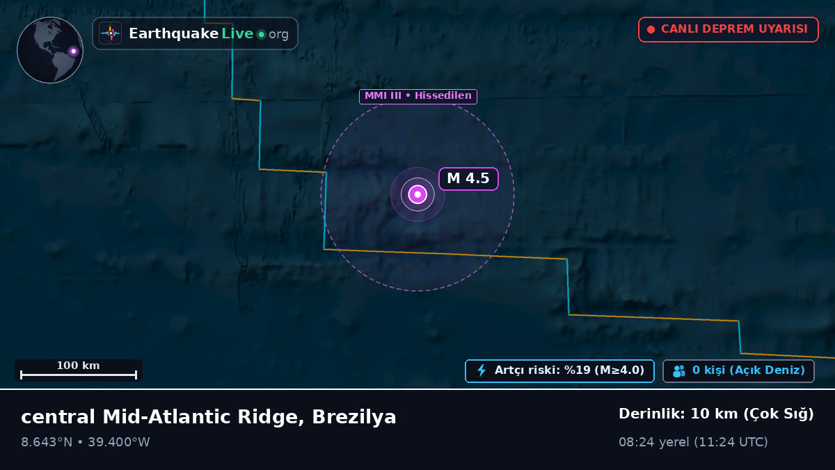 Kuzey Atlantik Okyanusu (Brezilya)