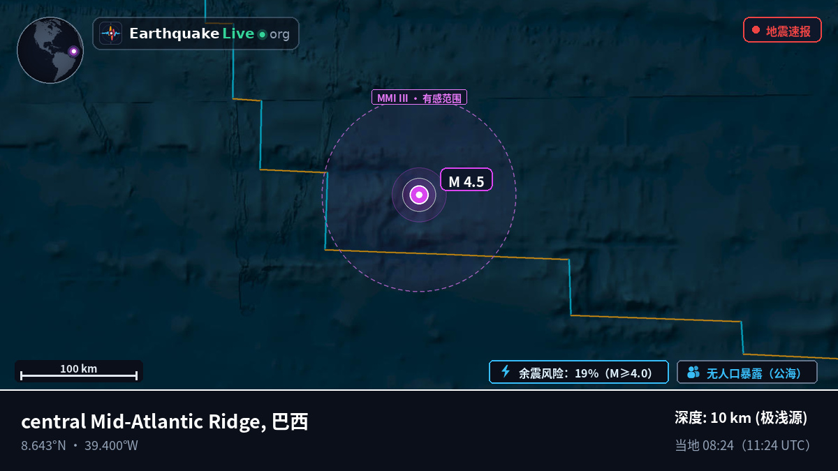 北大西洋 (巴西)