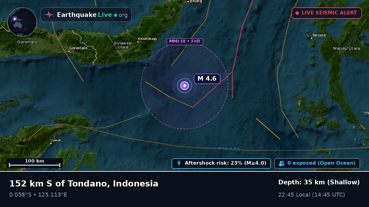Molucca Sea (Indonesia)