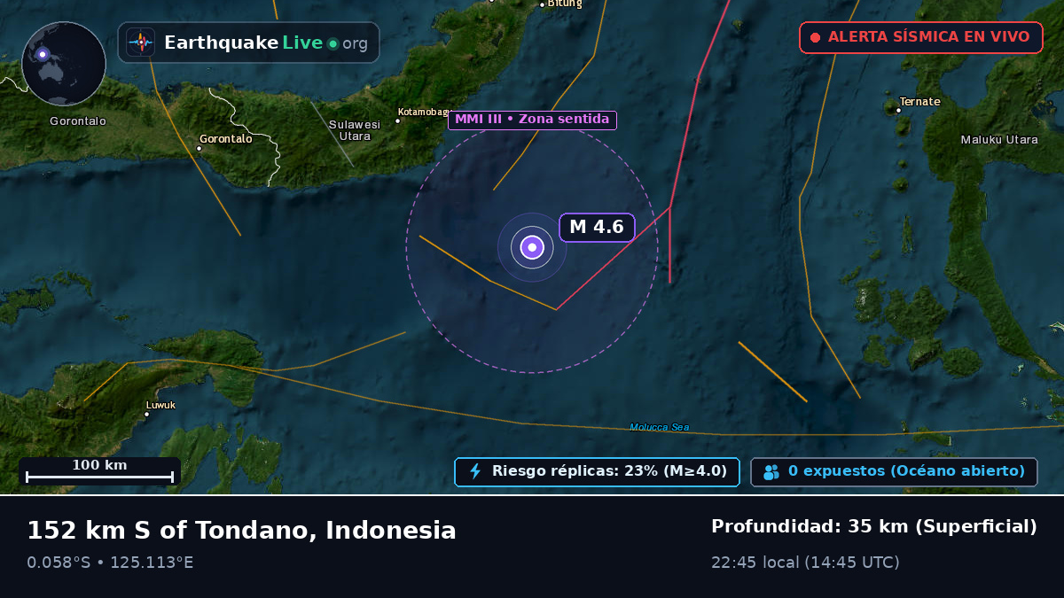 Mar de Molucas (Indonesia)