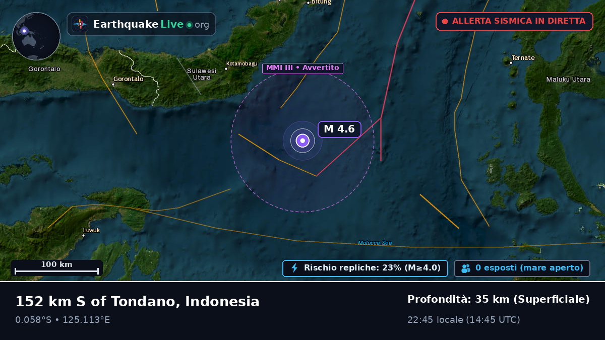 Mare delle Molucche (Indonesia)