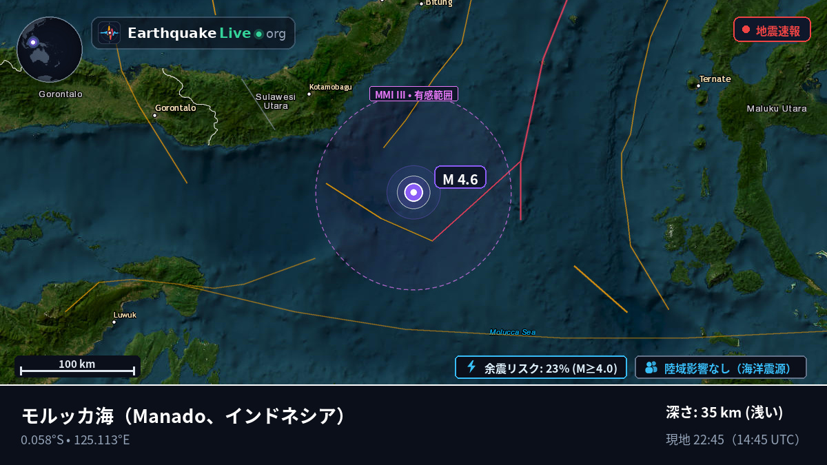 モルッカ海 (インドネシア)