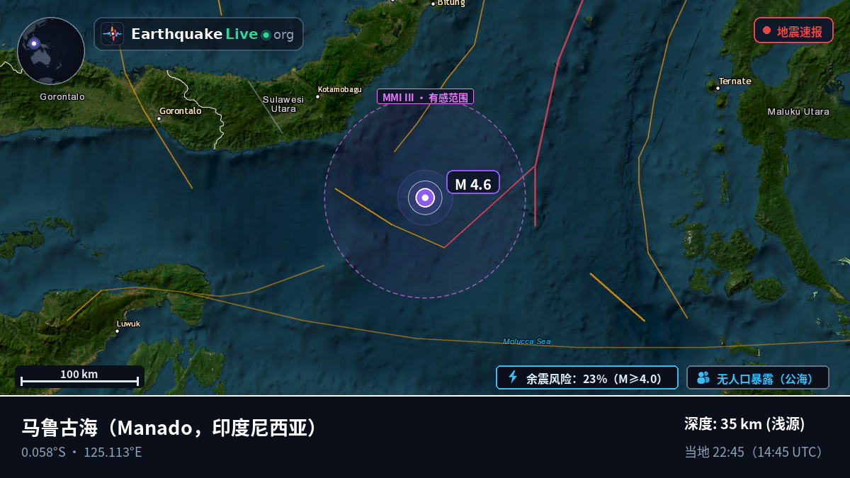 马鲁古海 (印度尼西亚)