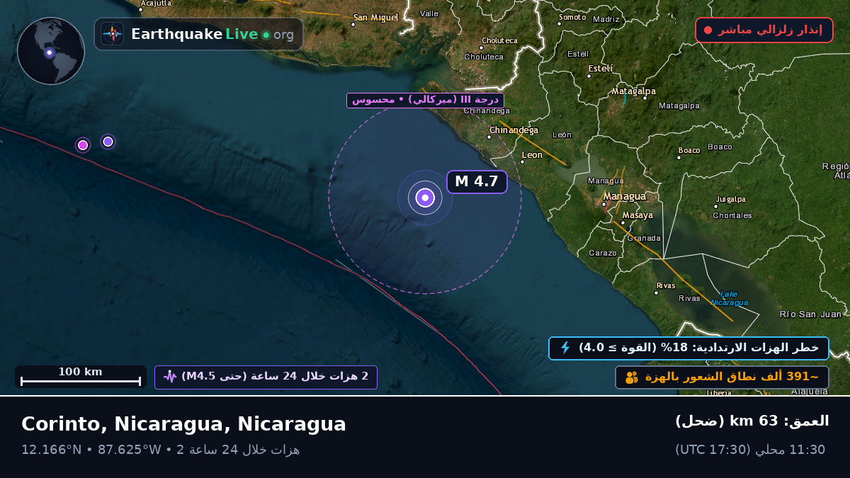 البحر الكاريبي (Nicaragua)