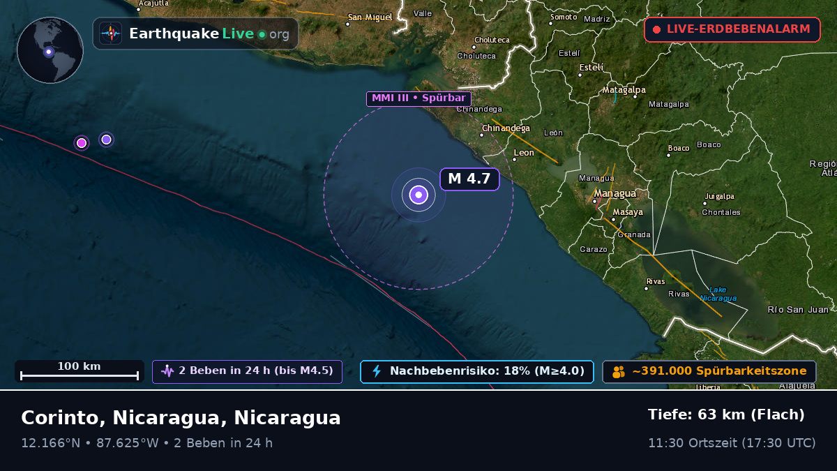 Karibisches Meer (Nicaragua)