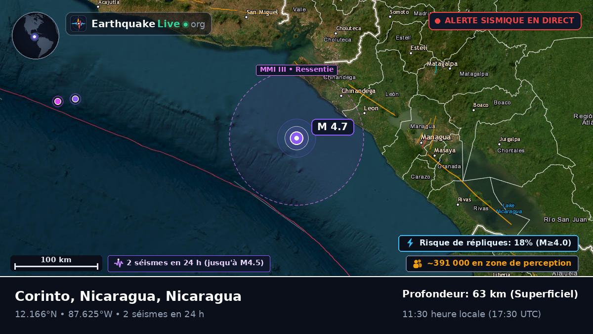 Mer des Caraïbes (Nicaragua)