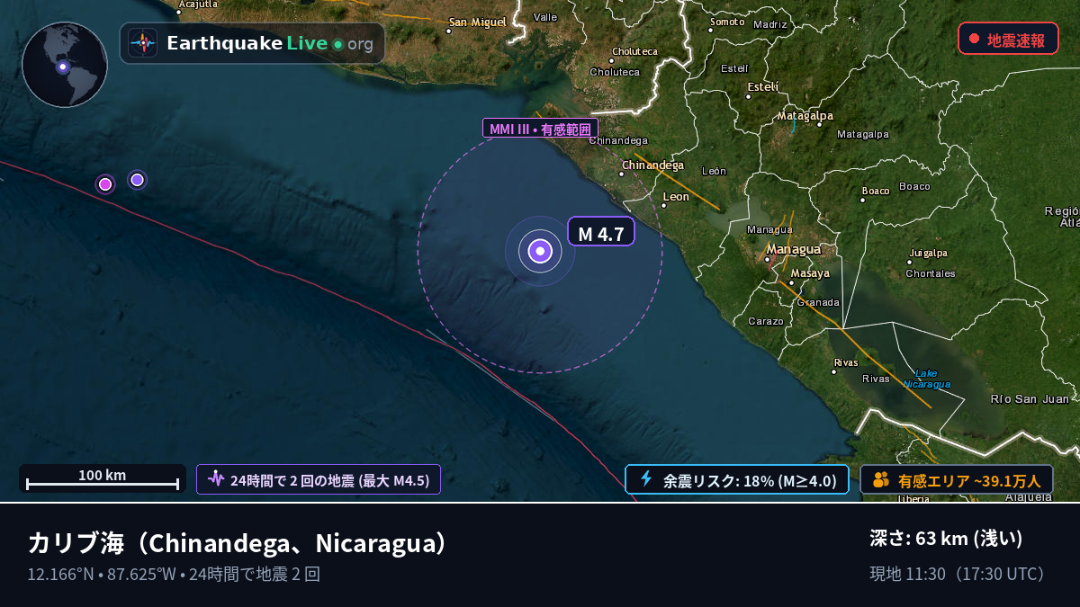 カリブ海 (Nicaragua)