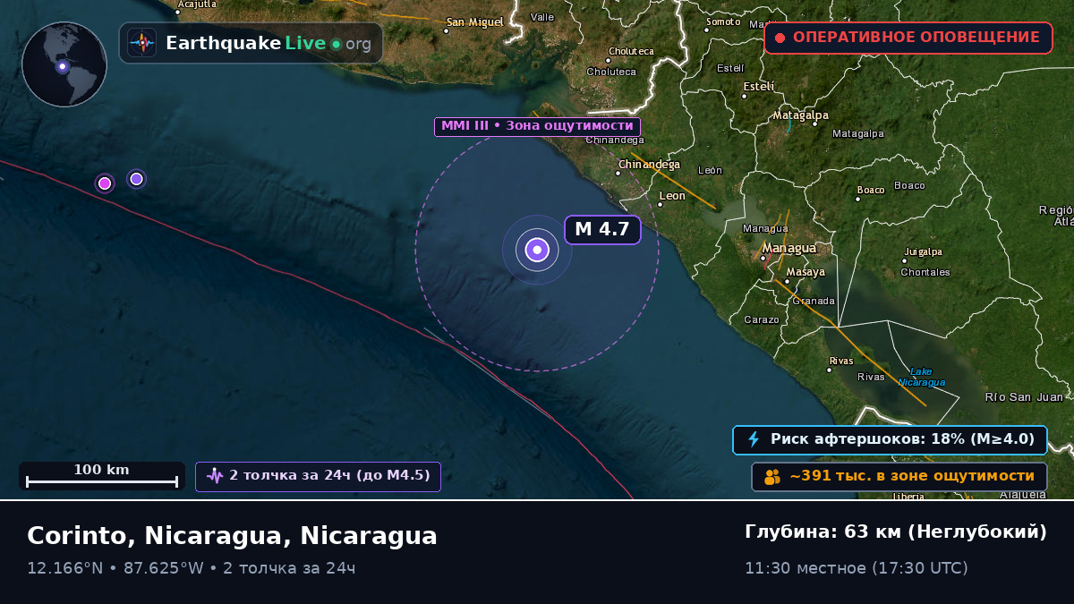 Карибское море (Nicaragua)