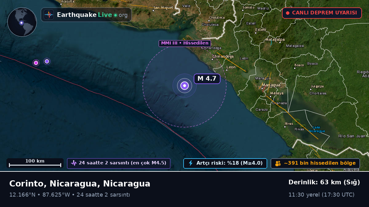Karayip Denizi (Nicaragua)