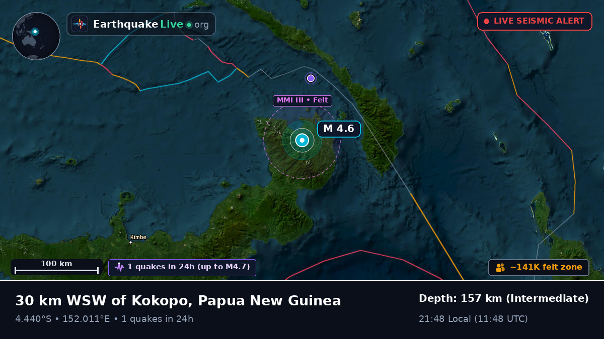 Rabaul, East New Britain, Papua New Guinea