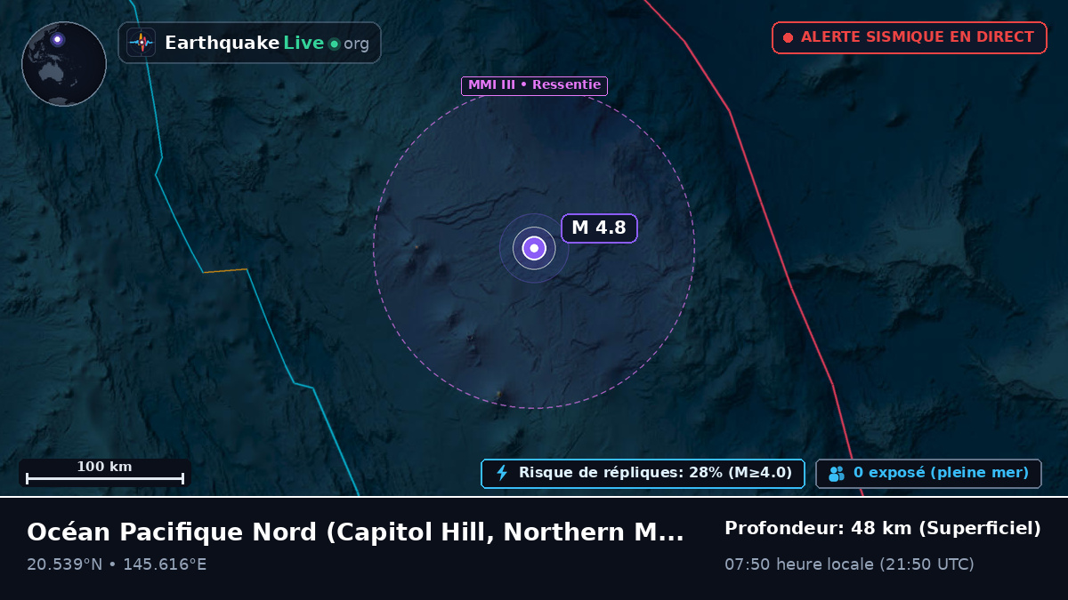 Océan Pacifique Nord (Northern Mariana Islands)