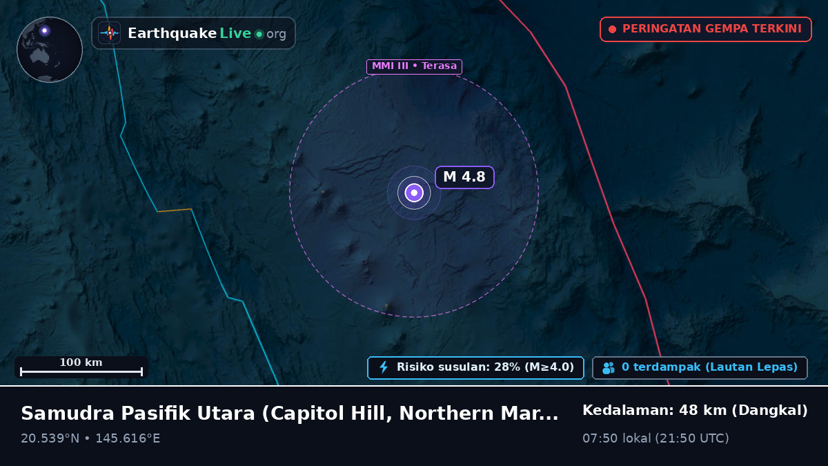 Samudra Pasifik Utara (Northern Mariana Islands)