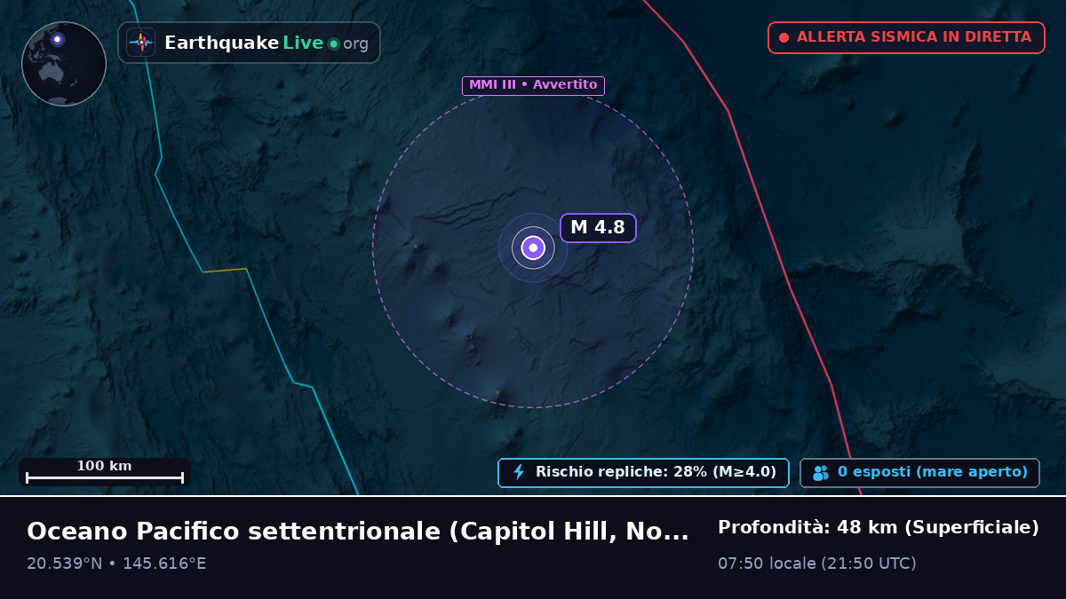 Oceano Pacifico settentrionale (Northern Mariana Islands)