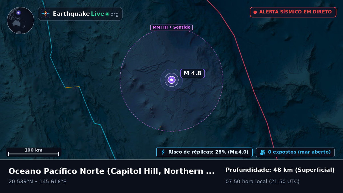 Oceano Pacífico Norte (Northern Mariana Islands)
