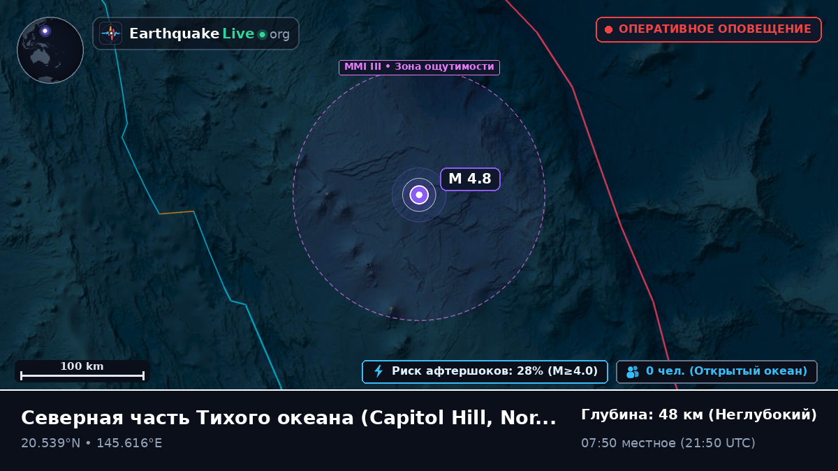 Северная часть Тихого океана (Northern Mariana Islands)