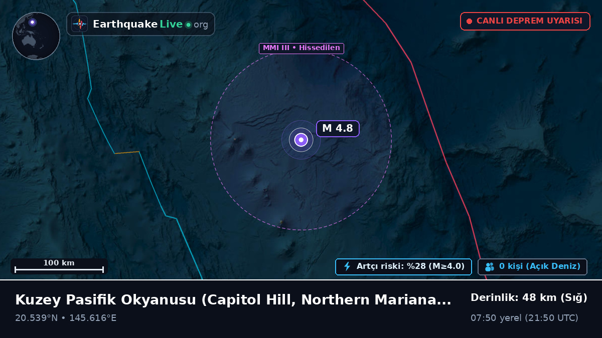 Kuzey Pasifik Okyanusu (Northern Mariana Islands)