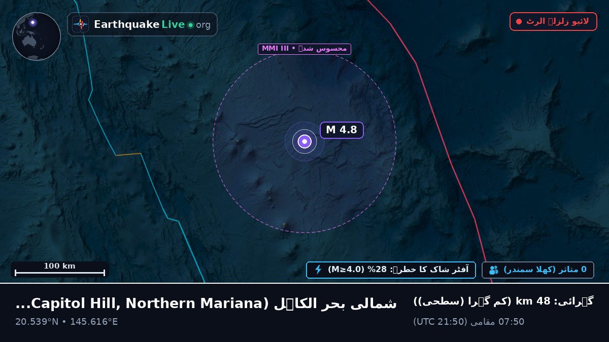 شمالی بحر الکاہل (Northern Mariana Islands)
