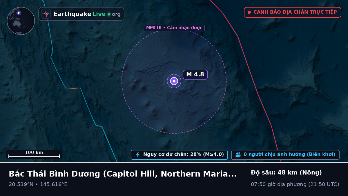 Bắc Thái Bình Dương (Northern Mariana Islands)