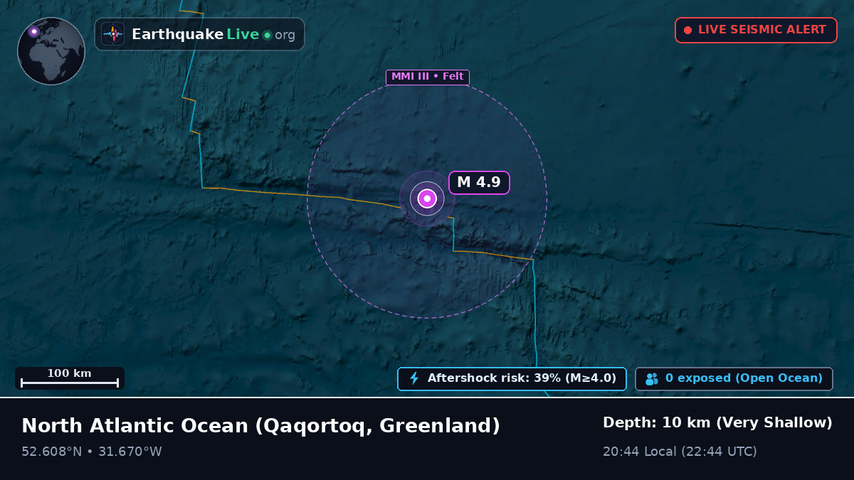 North Atlantic Ocean (Greenland)