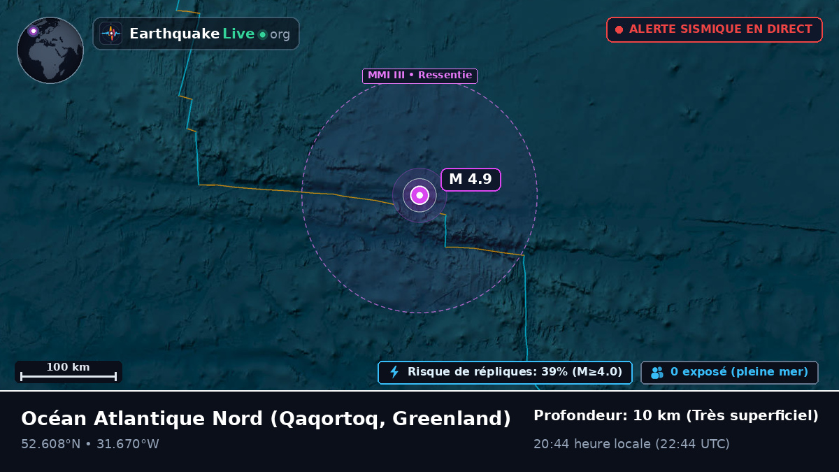 Océan Atlantique Nord (Greenland)
