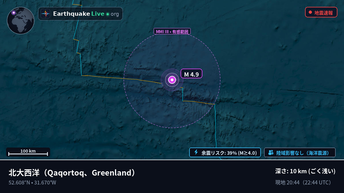 北大西洋 (Greenland)