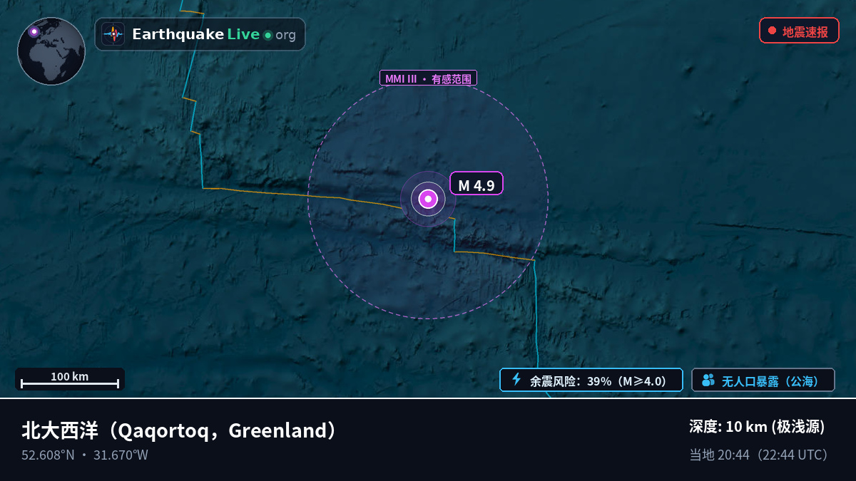 北大西洋 (Greenland)