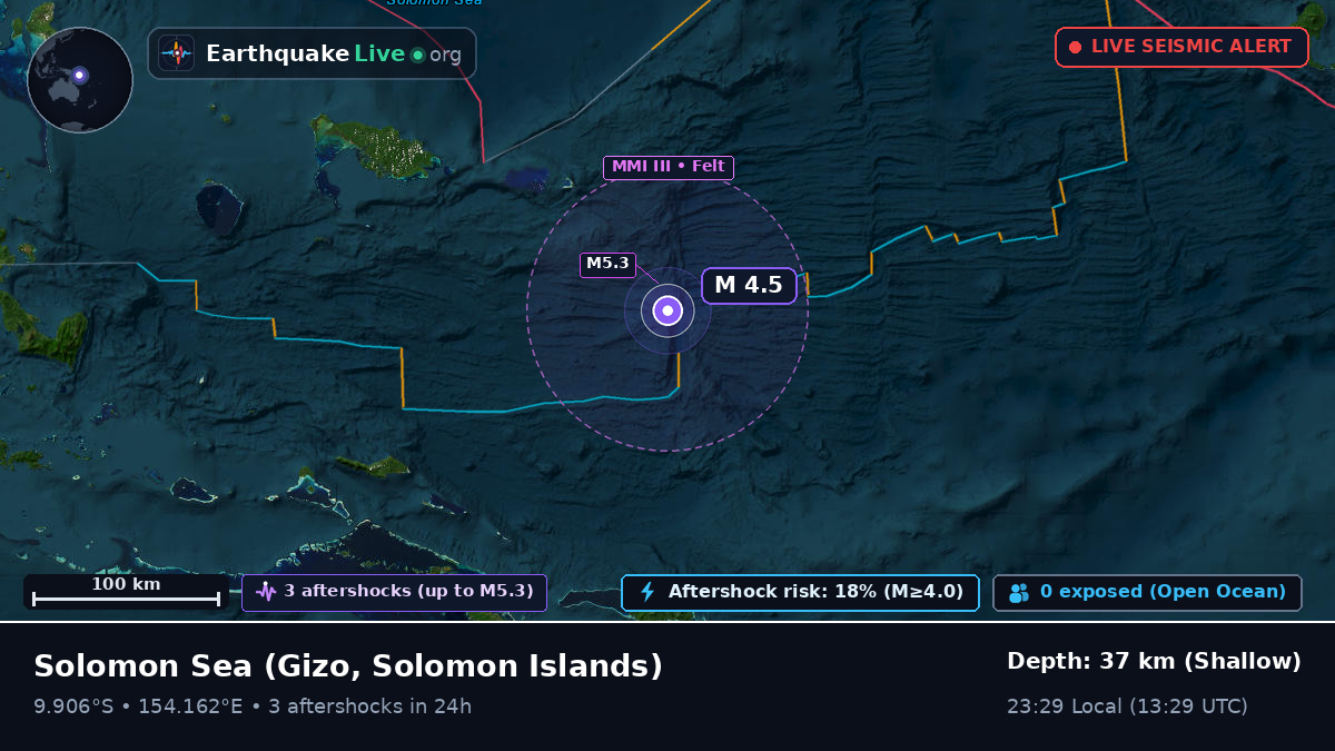 Solomon Sea (Solomon Islands)