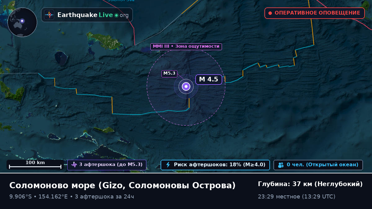 Соломоново море (Соломоновы Острова)