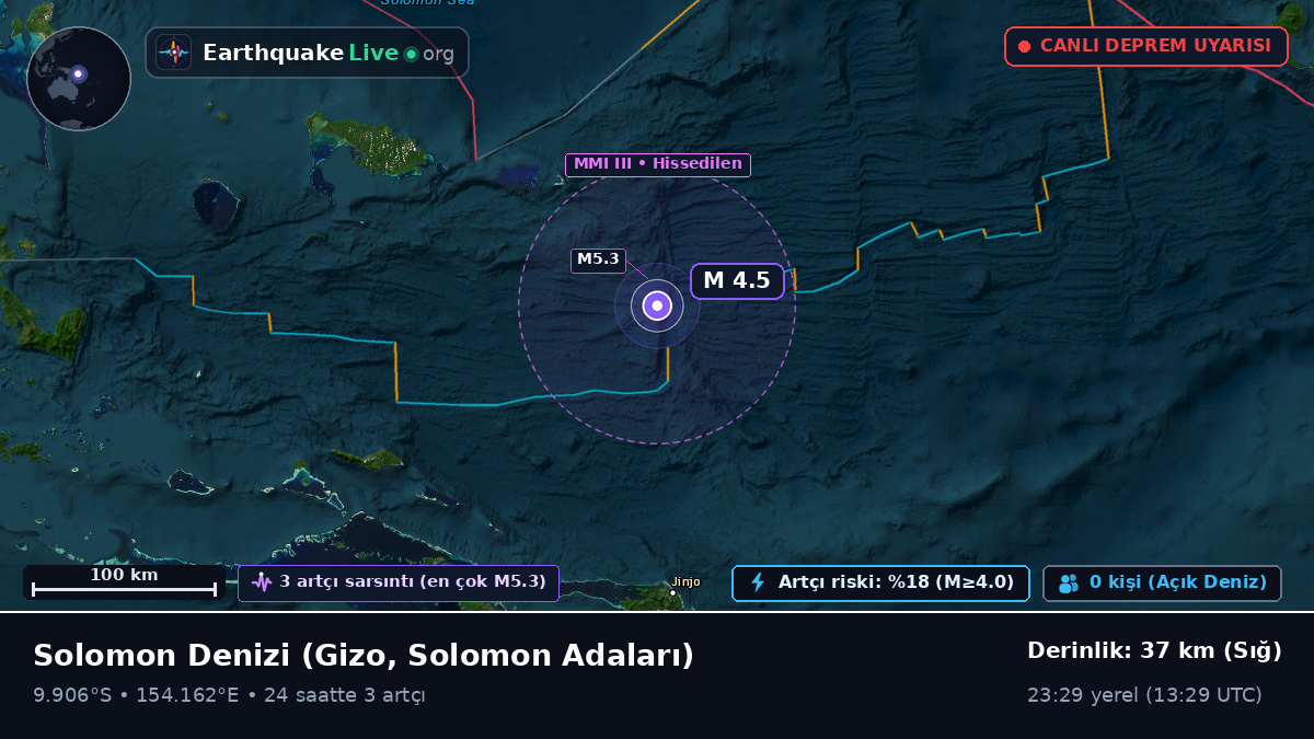 Solomon Denizi (Solomon Adaları)