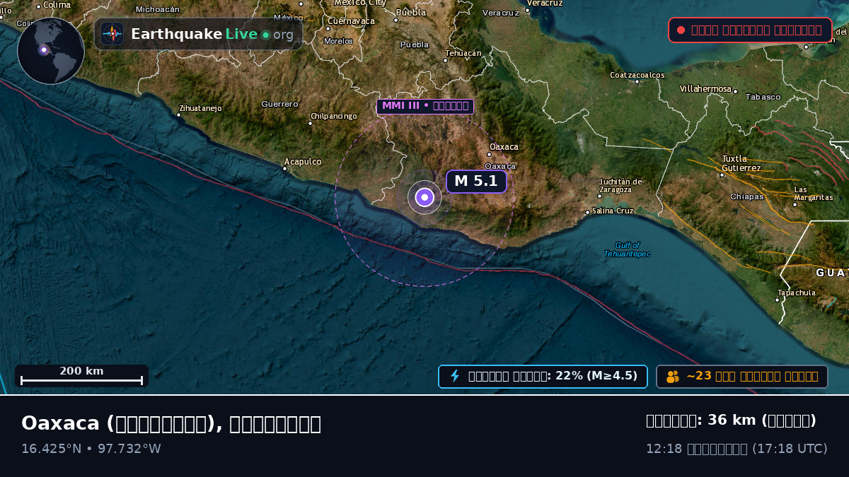 Oaxaca, মেক্সিকো