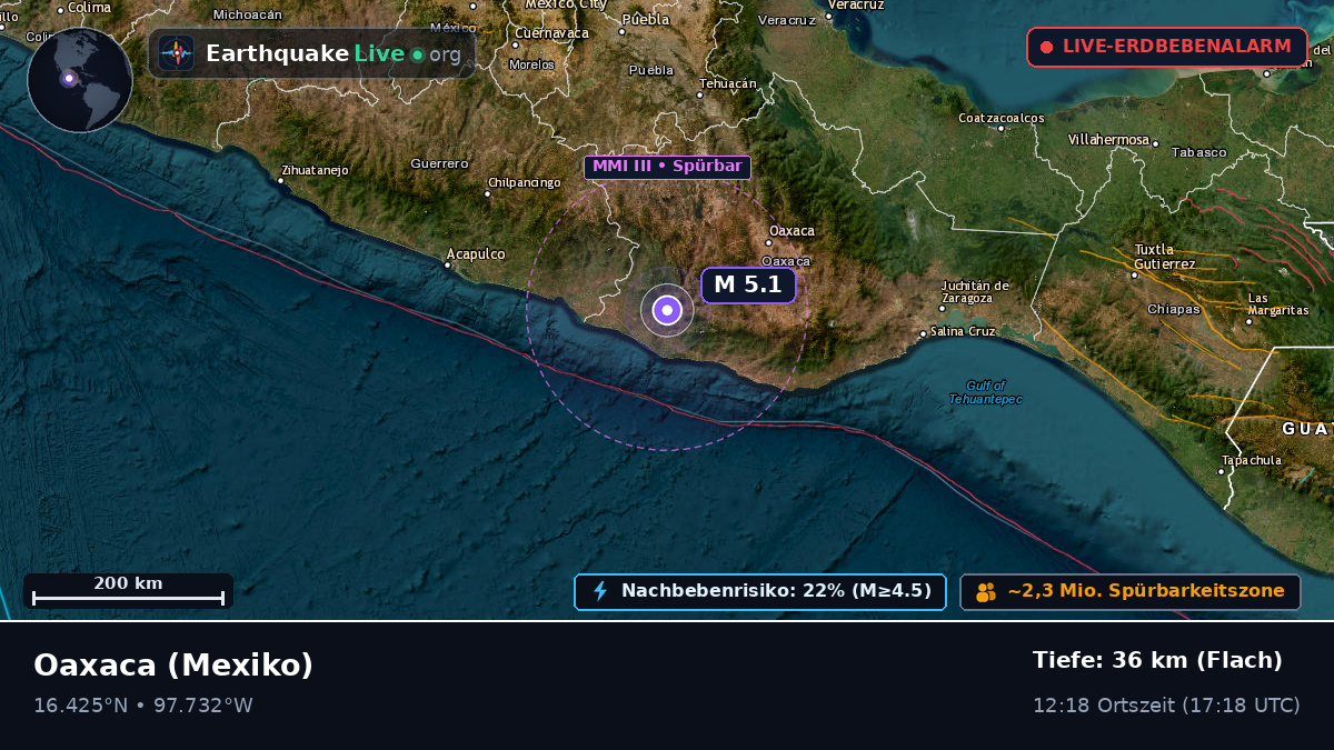 Oaxaca, Mexiko
