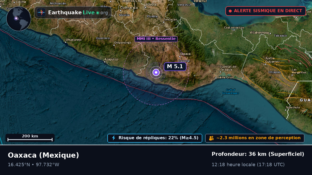Oaxaca, Mexique