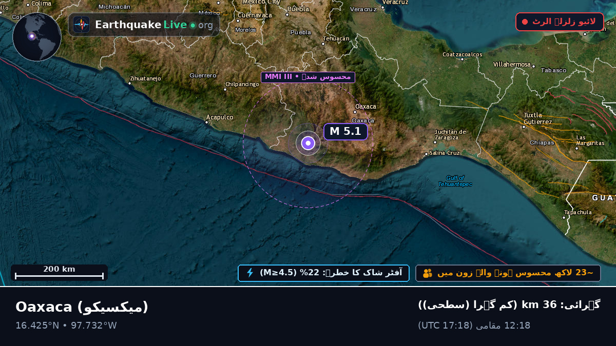 Oaxaca, میکسیکو