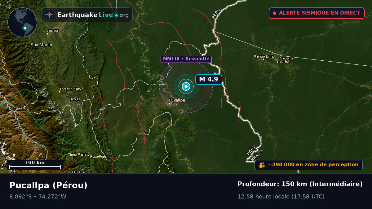Ucayali, Pérou