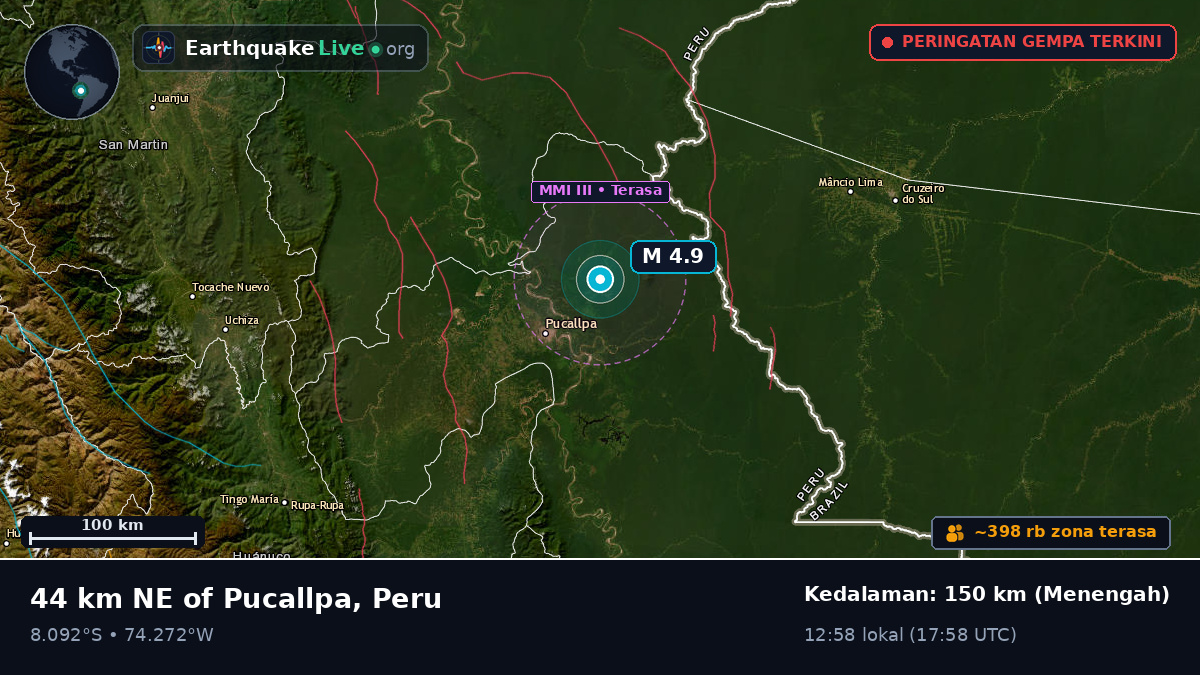 Ucayali, Peru
