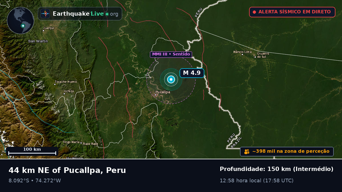 Ucayali, Peru