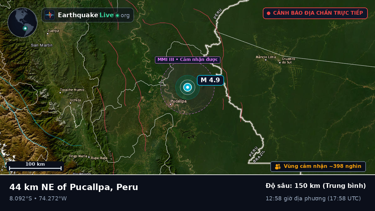 Ucayali, Peru