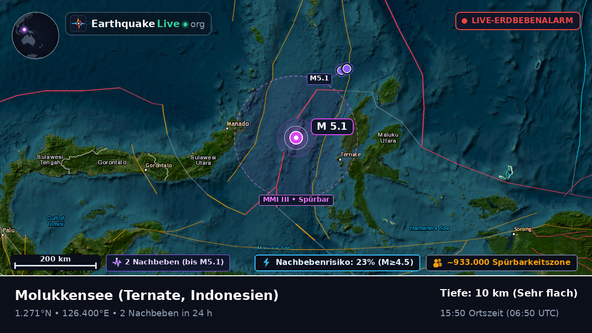 Molukkensee (Indonesien)