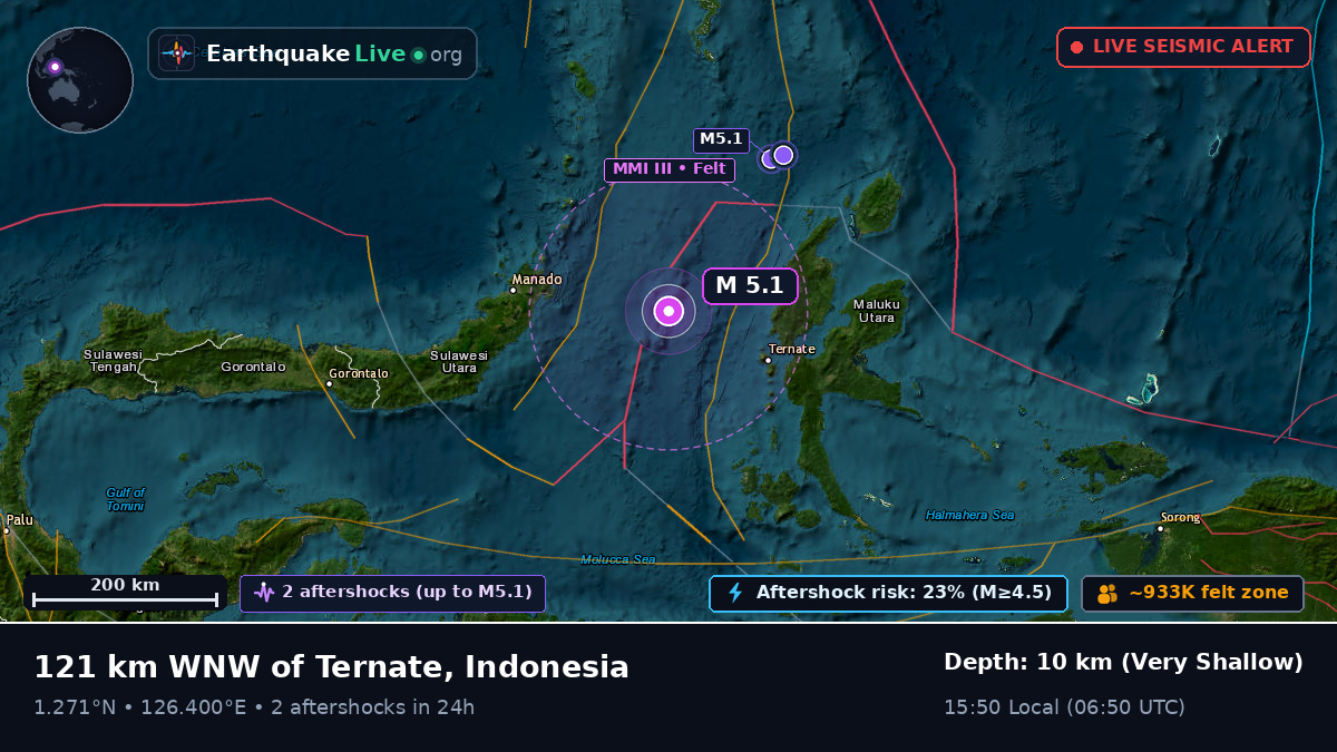 Molucca Sea (Indonesia)