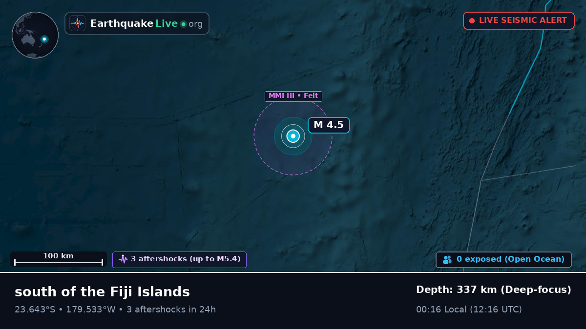 South Pacific Ocean (Tonga)