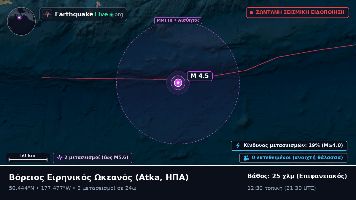 Βόρειος Ειρηνικός Ωκεανός (ΗΠΑ)