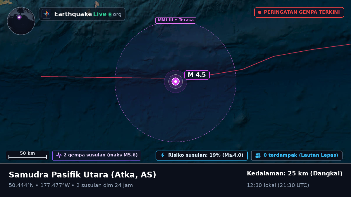 Samudra Pasifik Utara (AS)