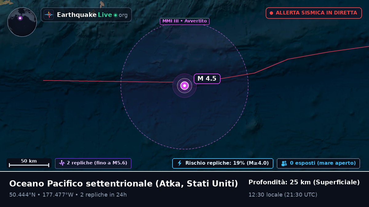 Oceano Pacifico settentrionale (Stati Uniti)