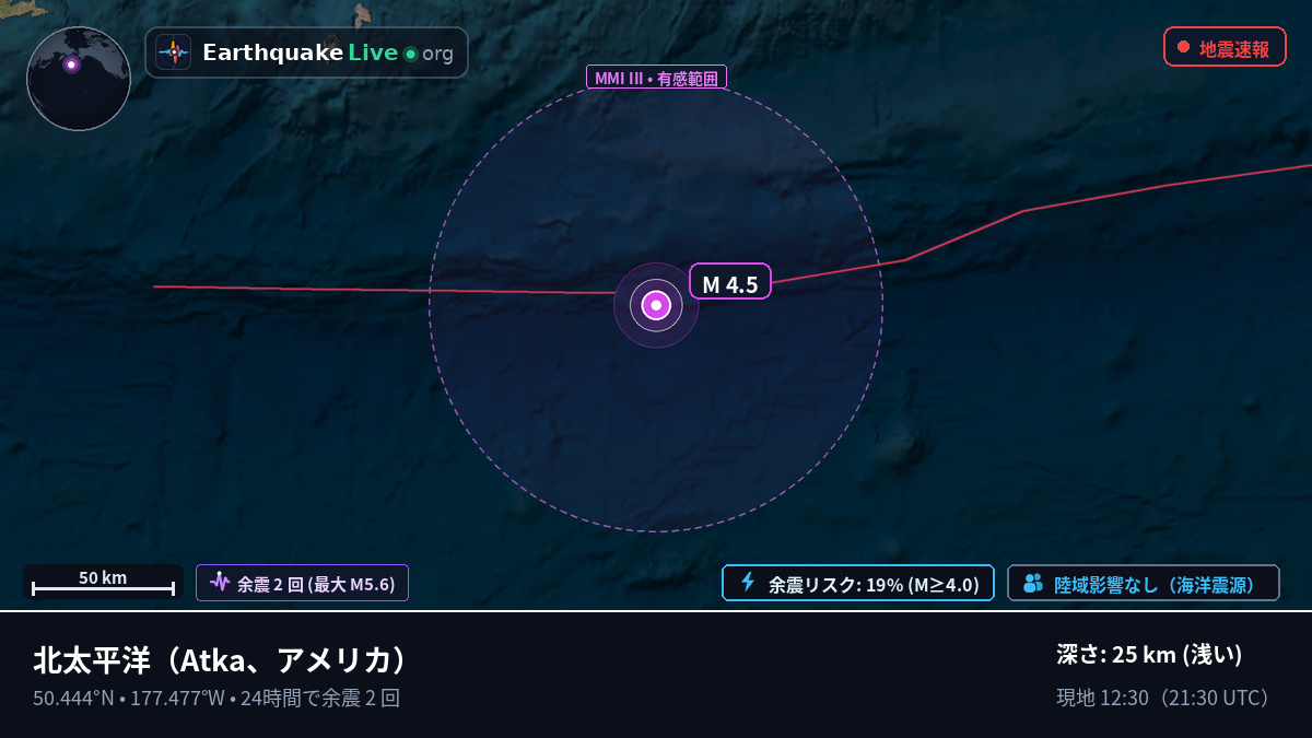 北太平洋 (アメリカ)
