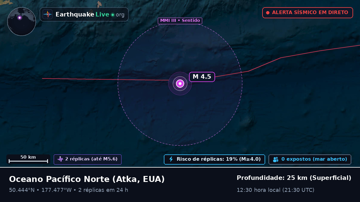 Oceano Pacífico Norte (EUA)