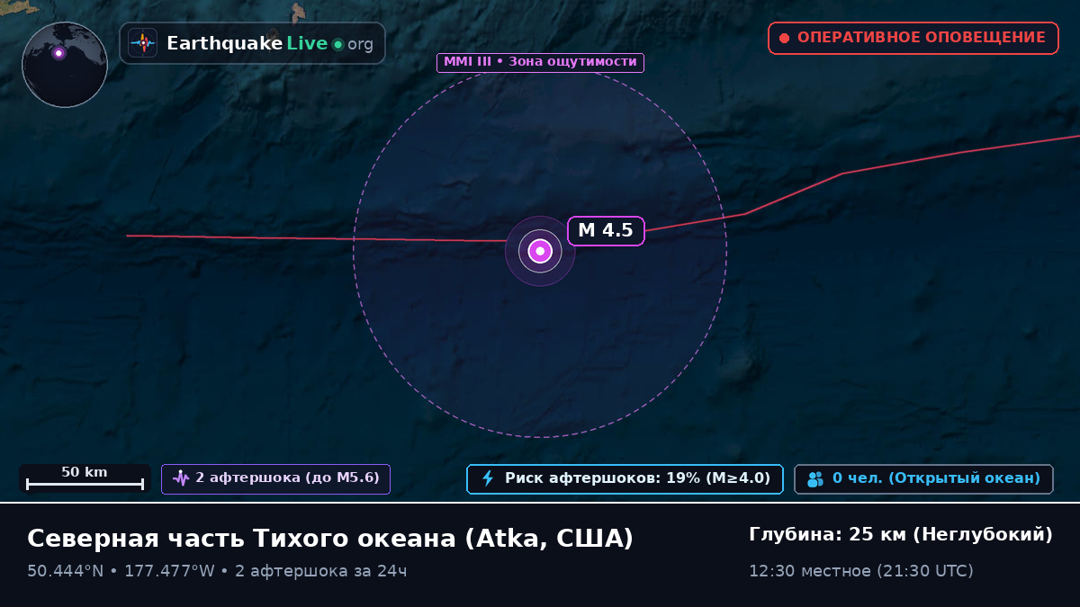 Северная часть Тихого океана (США)