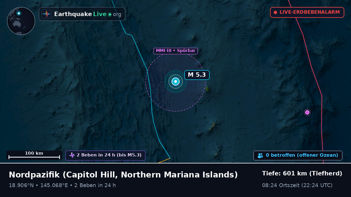 Nordpazifik (Northern Mariana Islands)
