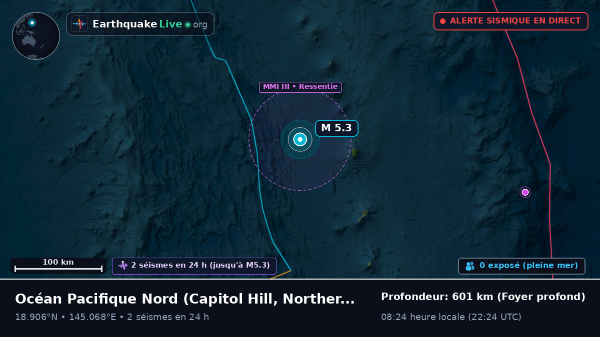 Océan Pacifique Nord (Northern Mariana Islands)