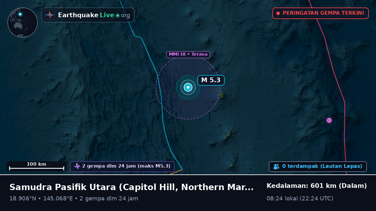 Samudra Pasifik Utara (Northern Mariana Islands)