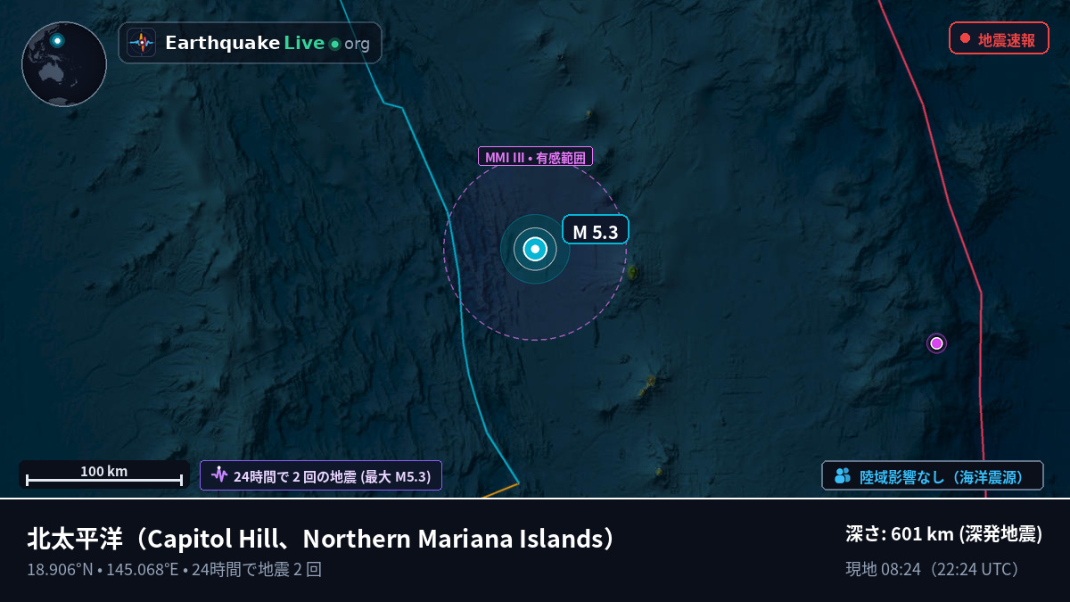 北太平洋 (Northern Mariana Islands)